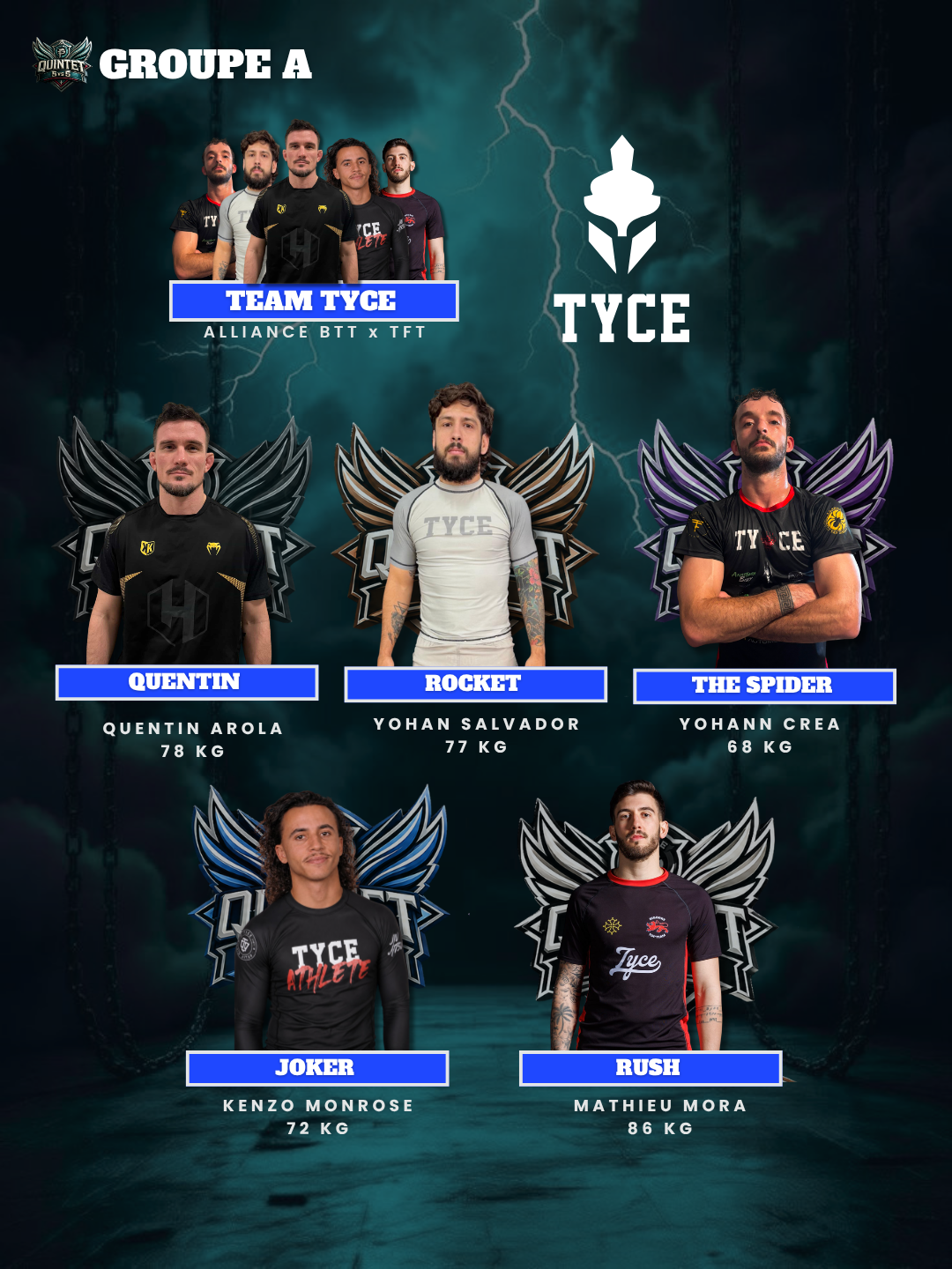 Team Tyce